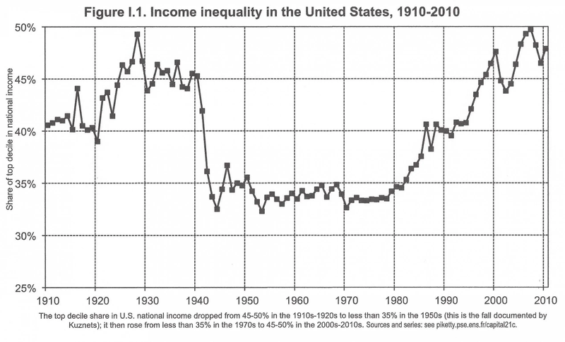 capital-fig-1-1.jpg