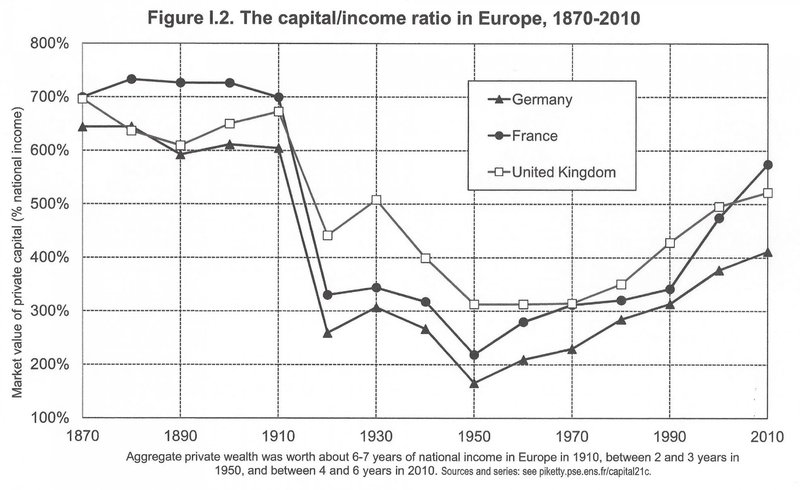 capital-fig-1-2.jpg