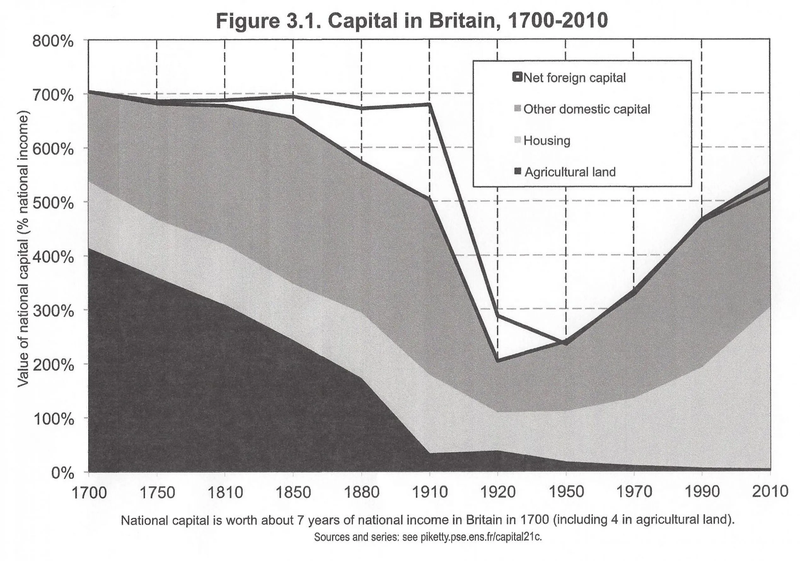 capital-fig-3-1.jpg