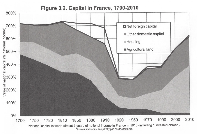 capital-fig-3-2.jpg