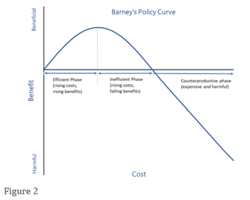 p-curve-min.png